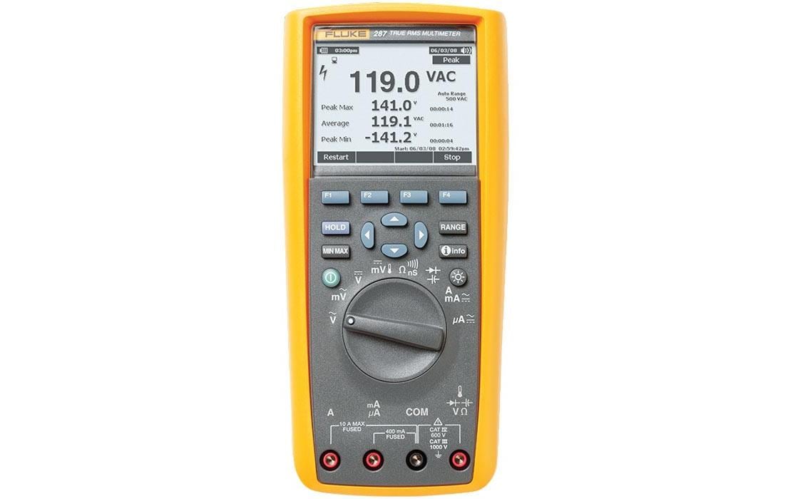 Fluke 287 Digital-Multimeter