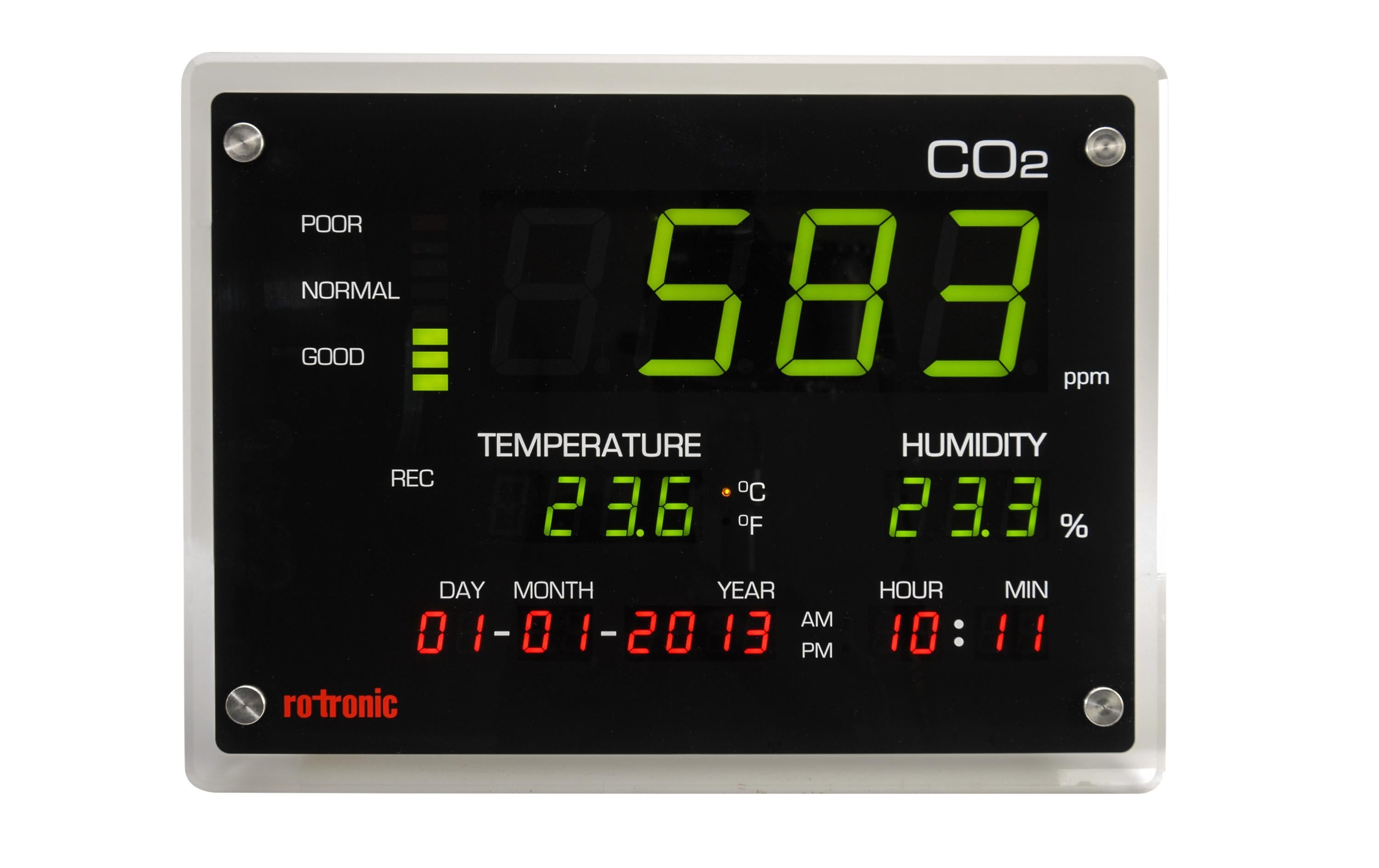 Rotronic CO2 Display