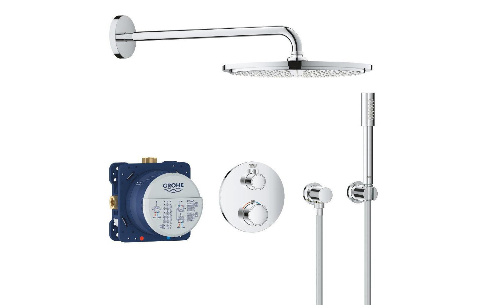 GROHE Grohtherm Duschsystem Unterputz